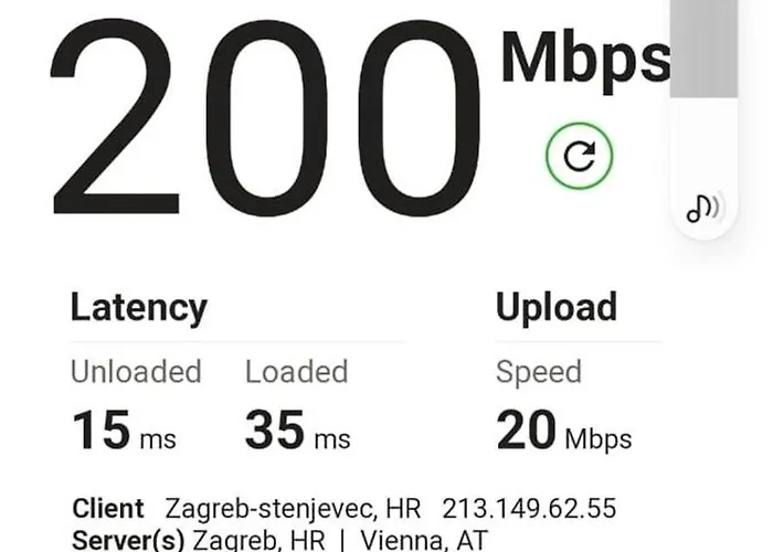 Apartman Nevena Split